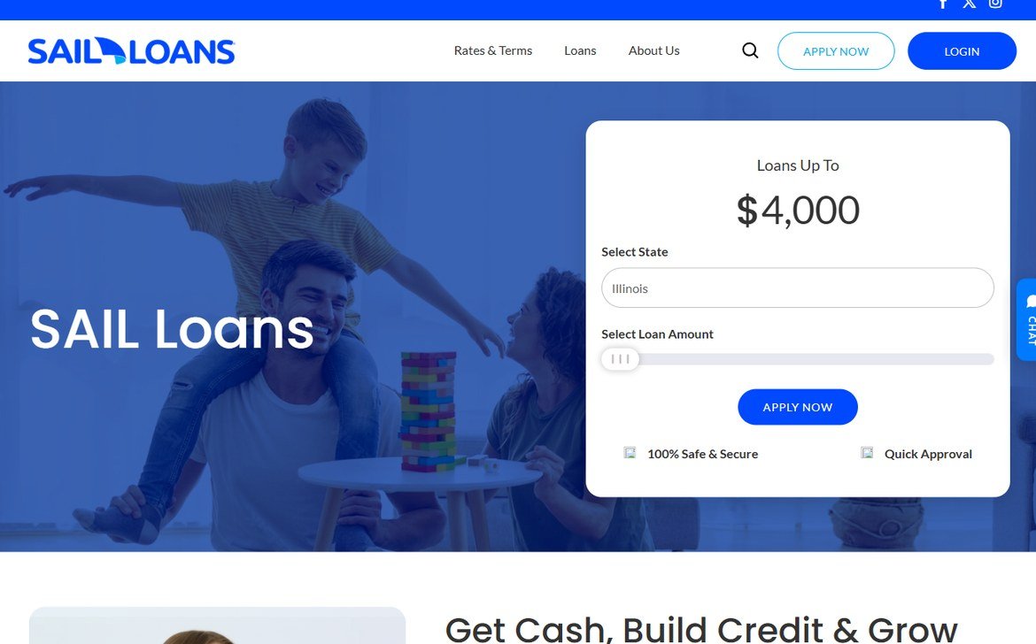 SAIL Loans – sailloans.com